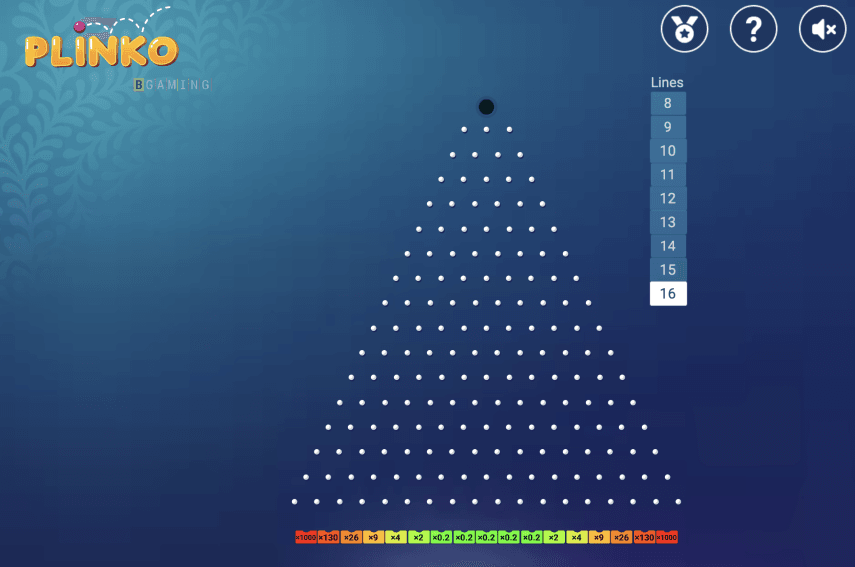 Plinko Spiel um echtes Geld