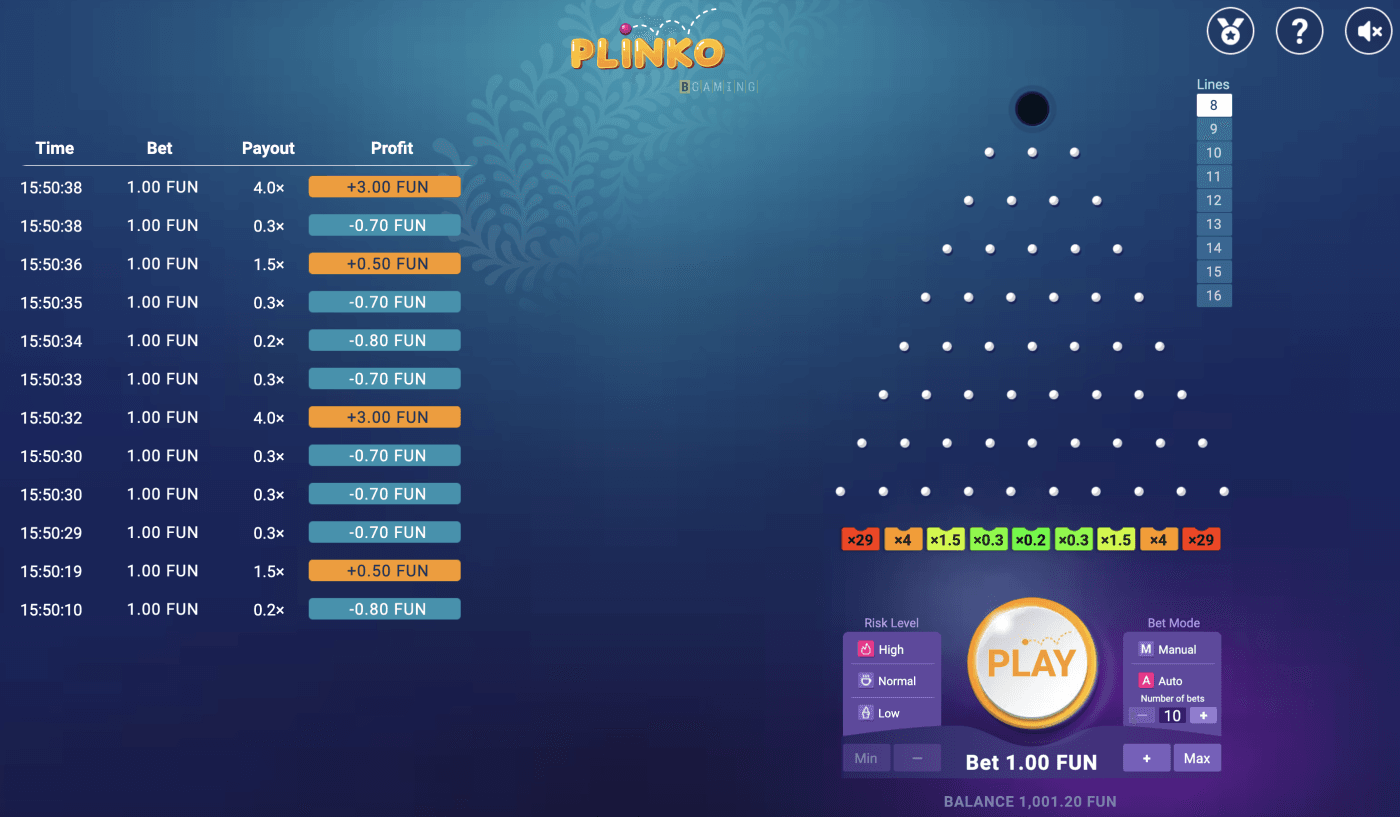 Das Spielfeld von Plinko